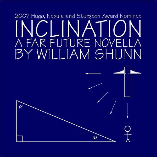 Audible inclination