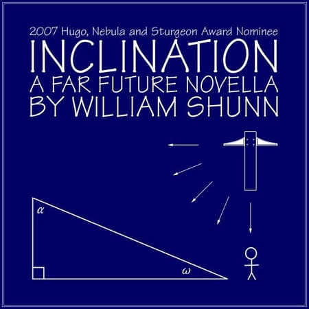 Image of: Audible inclination